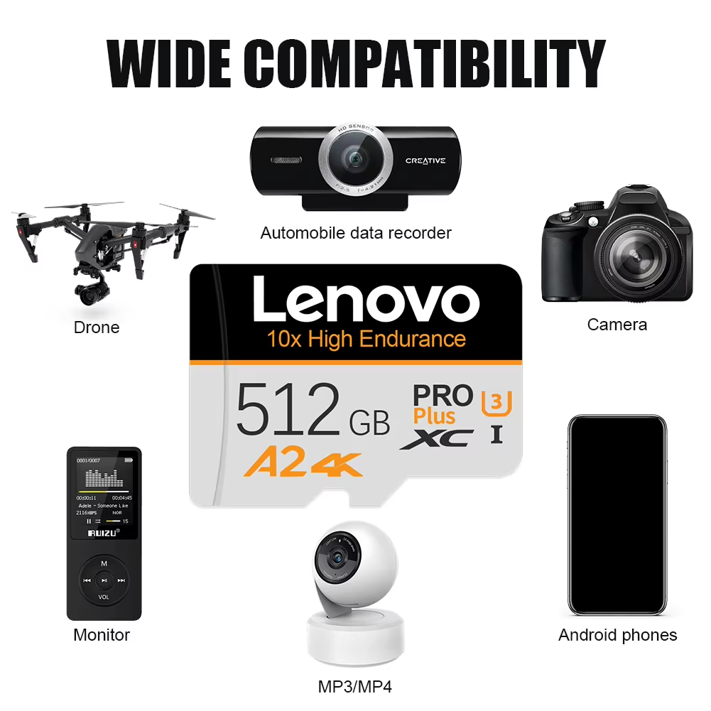 Lenovo SD-kaart Hoge Snelheid  - Party Games Nintendo recensie en prijs
