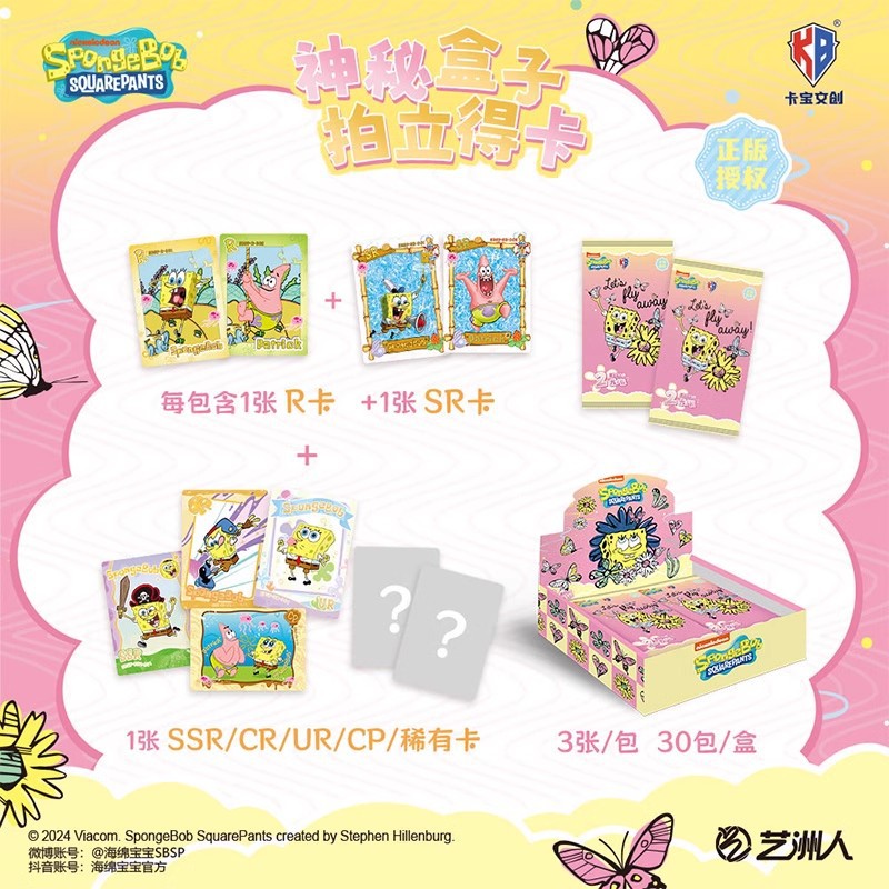 Echte SpongeBob SquarePants Co - Book Party Games recensie en prijs